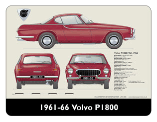 Volvo P1800 1961-66 Mouse Mat